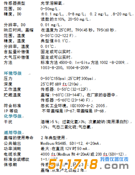 1526970192275436.png ROO PRO-X 光学溶氧传感器.png