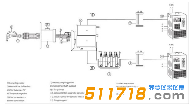 1527844629809237.png 意大利AMS 烟道汞采样系统采样系统图2.png