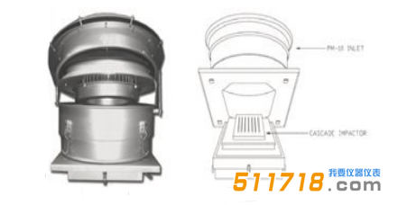 1528101227417395.png 意大利AMS PM10大流量采样器2.png