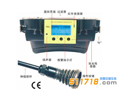 1533267232656431.png 美国SENSIT IRED光学乙烷探测仪1.png