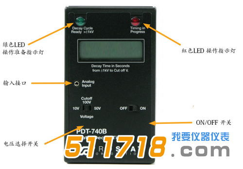 美国Prostat PDT-740B静电放电、消退测试仪计时器.png