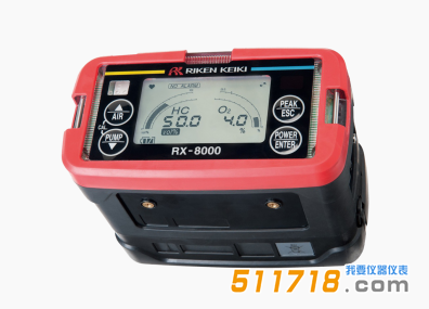 日本理研RX-8000船用二合一气体检测仪.png 日本理研RX-8000船用二合一气体检测仪.png