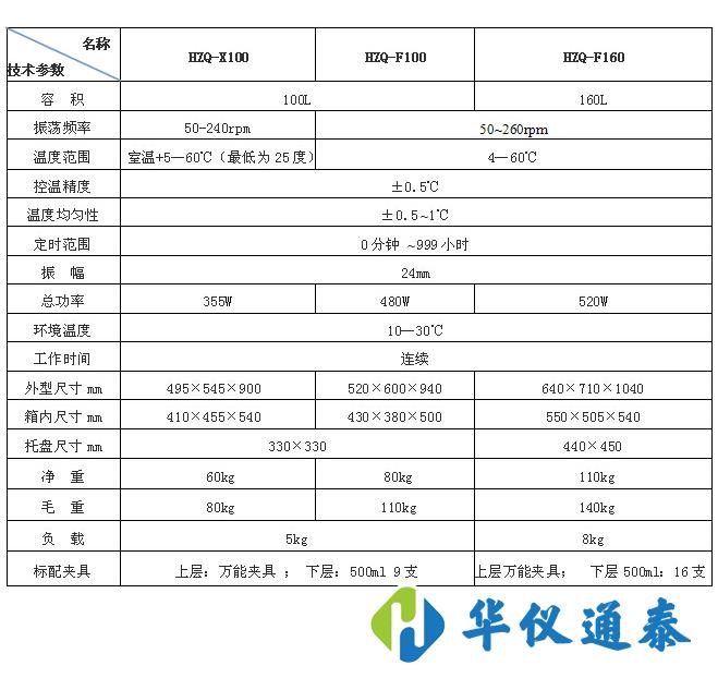 空气全温恒温振荡培养.jpg