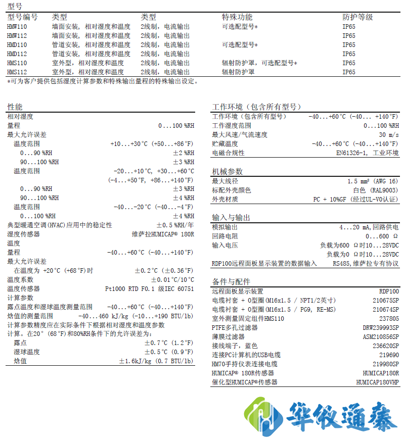 1646811779164655.png 1628757620895979.png