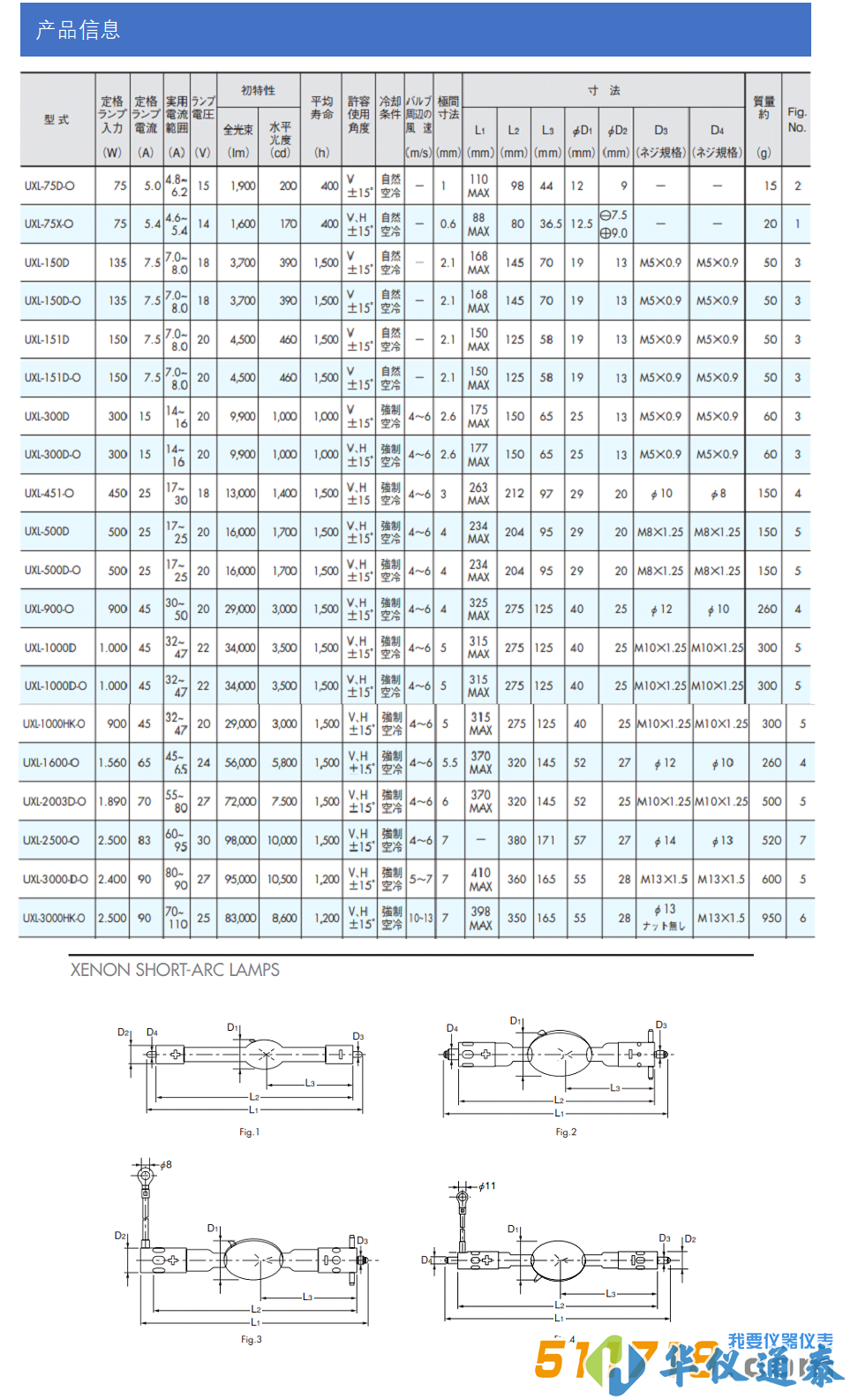日本USHIO氤灯.png 日本USHIO氤灯.png